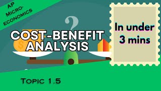 CostBenefit Analysis in Under 3 mins AP Microeconomics Topic 15 [upl. by Oecam]