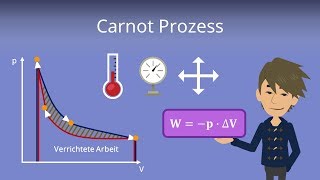 Carnot Prozess Berechnung Wirkungsgrad und Darstellung im TspvDiagramm [upl. by Kessel]