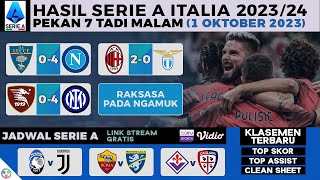 Hasil Liga Italia Pekan 7  AC Milan vs Lazio 20 Salernitana vs Inter 04  Serie A 20232024 [upl. by Huba666]