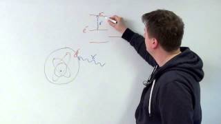 Atomphysik und Kernphysik  BalmerSerie  Atomspektren  Abitur Physik [upl. by Amal]