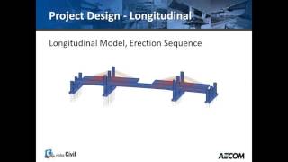 2016 02 23 Refined FEA Analysis of Extradosed Cable Stayed Bridge The Pearl Harbor Memoria [upl. by Yrrap605]