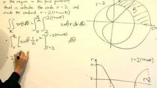 Multiple Integrals 14 Area between a Circle and a Cardioid [upl. by Woodhouse62]