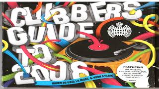 Ministry Of SoundClubbers Guide to 2008 cd1 [upl. by Hellman]