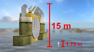 How does the Thames barrier protects London from floodings [upl. by Jezreel]