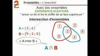 Maths 2nde  Probabilités  Mathématiques Seconde lycée [upl. by Eirelam]