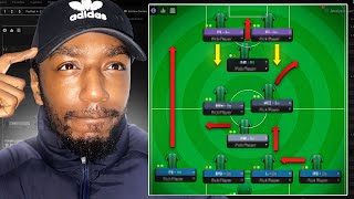 71 Avg Poss MONSTER Possession Tactic amp Great Lower League Results  Best FM24 Tactics [upl. by Rosalee612]