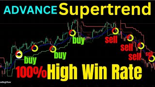 SuperTrend Indicator  Easiest Technical Analysis for Beginners  StockMarket [upl. by Notsreik217]