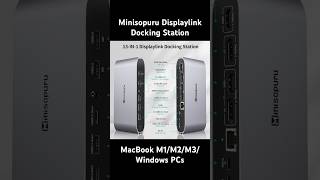 Minisopuru Displaylink Triple Display Docking Station for MacBook M1M2M3Windows USB C [upl. by Charisse292]