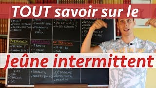 Spécial Jeûne intermittent TOUTES vos questions mes réponses [upl. by Neelhtak909]