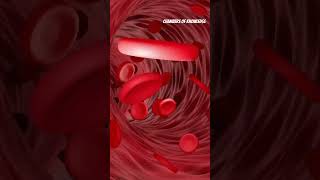 What is Hemolysis anemiaproblems [upl. by Anoif]