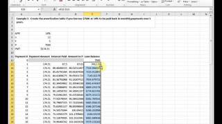 Amortization Tables [upl. by Outhe]