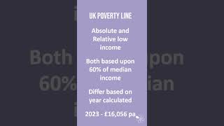 The Poverty Line  60 Second Sociology Work Poverty and Welfare [upl. by Ahsuas]