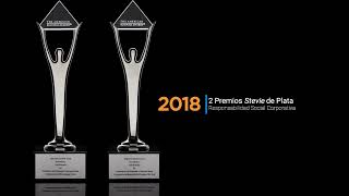 4Life Research La Historia de Éxito y Premios Desde 1998 Hasta Hoy [upl. by Mcnamee]