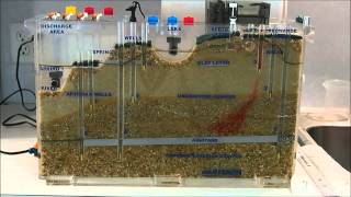 Lab 5 Groundwater Model 1 [upl. by Wren]