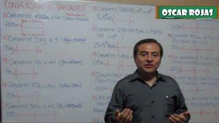 Conversión de Unidades Ejercicio 1 al 7 Factores de Conversión Longitud Masa Tiempo Área y Volumen [upl. by Neerehs]