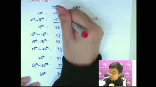 Herman Yeung  DSE M1 Tips Class Plan B Lesson 4 Full version [upl. by Miquela502]