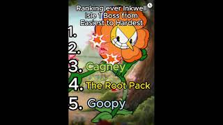 Ranking Every Inkwell Isle 1 Boss In Cuphead from Easiest to Hardest shorts cuphead [upl. by New458]