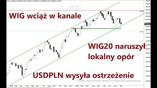 WIG20 WIG amp USDPLN czyli układanka hossy [upl. by Blaseio21]