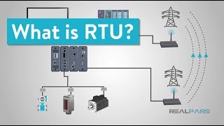 What is RTU [upl. by Reidid]