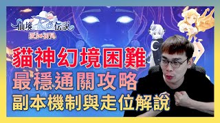 RO仙境傳說：愛如初見｜全新10人副本：貓神幻境 困難模式通關 最穩攻略！詳細副本機制、王攻擊模式與走位解說｜A迪魚EDY 新改版 貓神幻境 咒術士 啟航喵之國【RO實況主斗內計劃喵之國篇】 [upl. by Nahseez931]