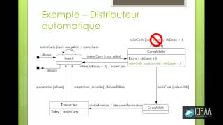 Diagramme détattransition [upl. by Nomyad39]