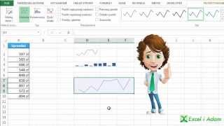 Excel Wykres przebiegu w czasie większy niż 1 komórka porada 264 [upl. by Manchester]