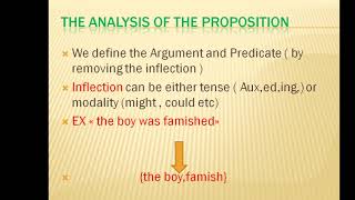 sentence VS proposition [upl. by Bartlett]