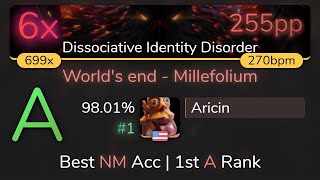 815⭐ Aricin  Noah  Worlds end  Millefolium Dissociative Identity Disorder 9801 1 6❌ [upl. by Enecnarf]