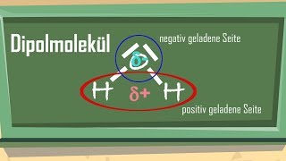 Dipole und nichtDipole  einfach erklärt [upl. by Clementas]