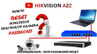 How to Reset Hikvision DVR password [upl. by Solana]