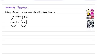 Matematik Tambahan Tingkatan 4  Fungsi [upl. by Gale]