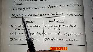 What is Archaea  Difference Between Archaea amp Bacteria  Hindi  Urdu [upl. by Aimac]