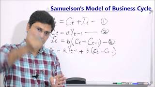 Samuelsons Model of Business Cycle in Hindi [upl. by Buff]