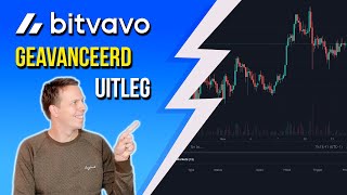 Bitvavo Geavanceerd Uitleg Nederlands  Leer handelen via de geavanceerde interface van Bitvavo [upl. by Eduino548]