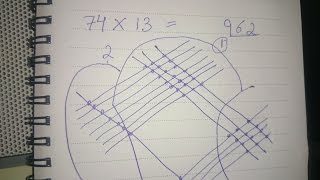 Chinese Math trick  Innovative Maths Trick  How to Multiply using lines [upl. by Huppert]