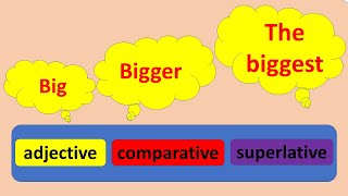 Basics ADJECTIVE  COMPARATIVE  SUPERLATIVE  QUIZ  NS [upl. by Edouard]