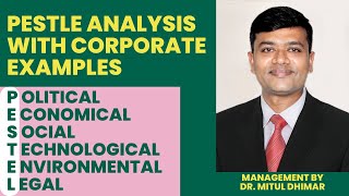 PESTLE analysis in strategic management with examples Business environmentstrategy [upl. by Ydurt620]