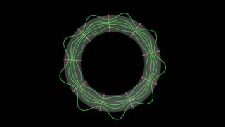 Magnetic Field in a Toroidal Solenoid [upl. by Buskirk]