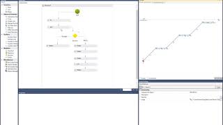 Tutorial Looping Geometry  Autodesk Civil 3D Subassembly Composer [upl. by Gayn]