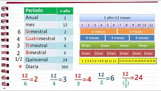 Conversión de unidades por FACTORES DE CONVERSIÓN FÍSICA 🔄 [upl. by Eresed72]