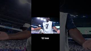 Dez Bryants Injury nfl americanfootballplayer football americanfootbal nflplayer sports [upl. by Hgiel]