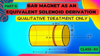 Bar magnet as an equivalent solenoid derivation  Qualitative treatment only [upl. by Ariam]