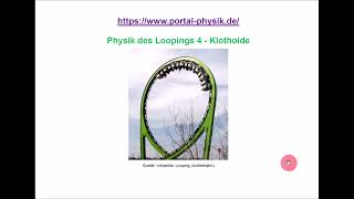 Looping 4 Physik Klothoide Achterbahn digitales Physikbuch Lernvideo [upl. by Sanoj]