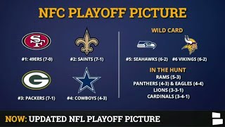 Updated NFL Playoff Picture For NFC Wild Card Race amp Standings Entering Week 9 Of 2019 NFL Season [upl. by Anilemrac]