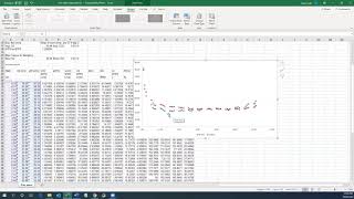 Exercise physiology VO2 max data analysis  VSlope and ventilatory equivalents [upl. by Darrelle]