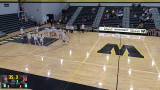 Winterset High School vs Nodaway Valley High School Womens JV Basketball [upl. by Eynttirb495]