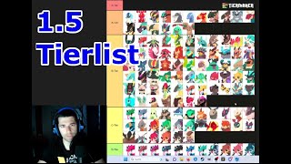 Temtem 15 Tierlist  The strongest and the weakest [upl. by Hollerman109]