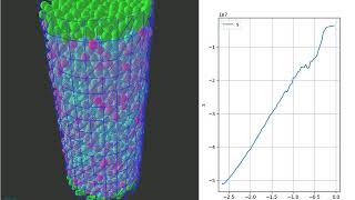 Triaxial test [upl. by Akihsan]