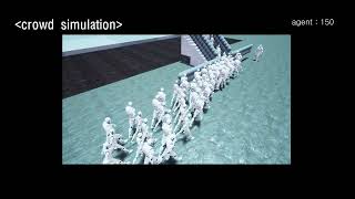 Pearl Abyss × KHUSWC Crowd Simulation with SPH [upl. by Marolda626]