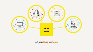 Braincube Chart Your Course [upl. by Taveda]